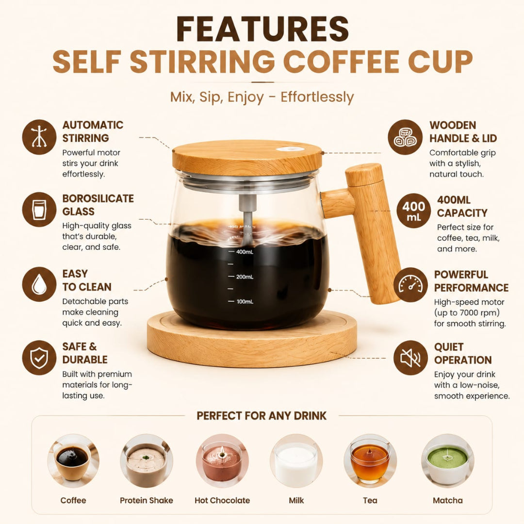 Self-Stirring Coffee Mug with 400ML capacity & Borosilicate Glass