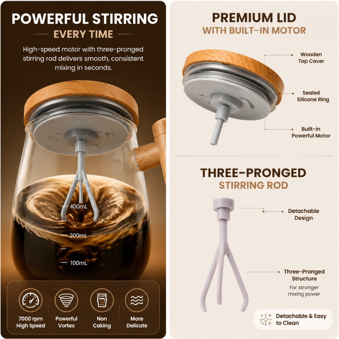 Self-Stirring Coffee Mug with 400ML capacity & Borosilicate Glass