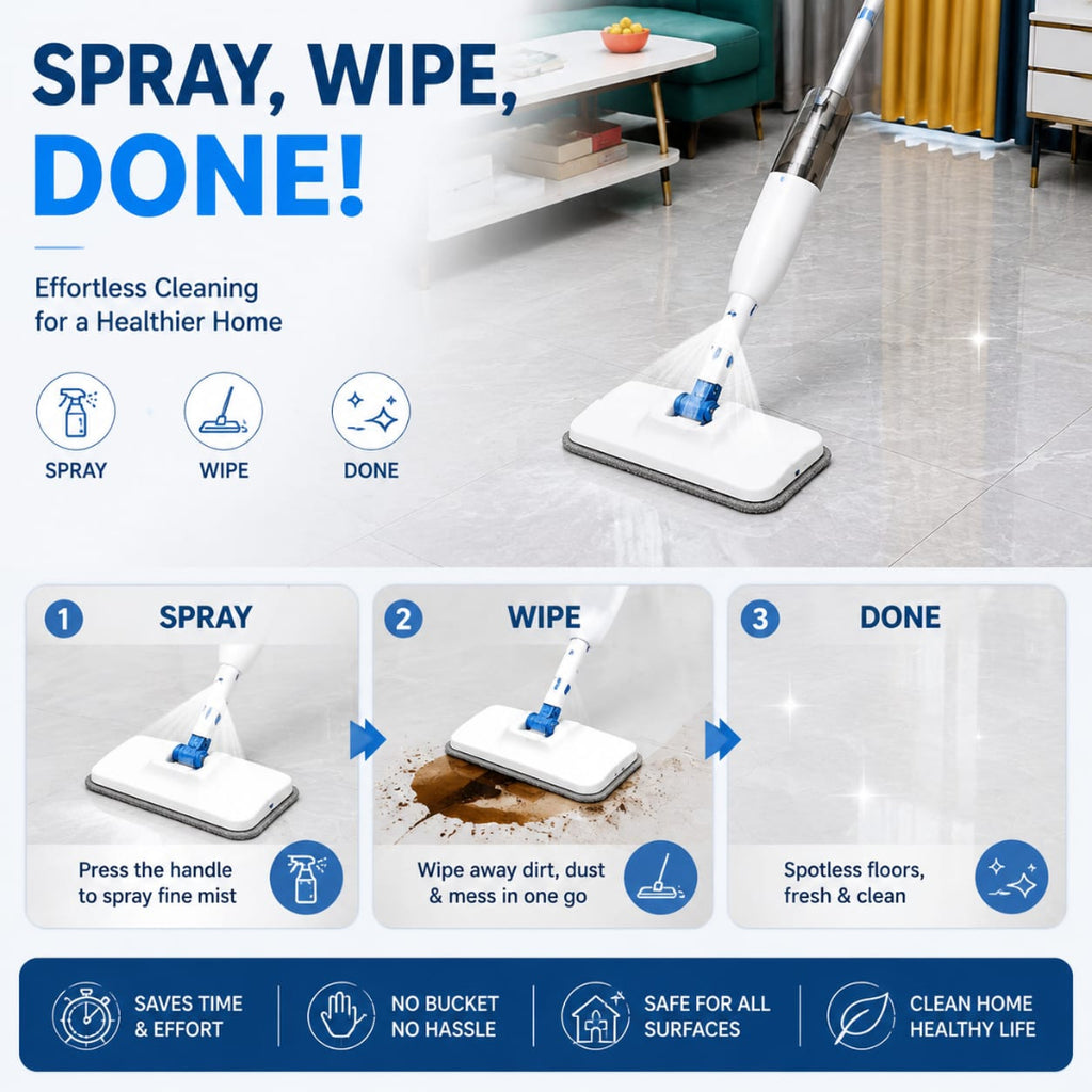 Spray Mop for the wet and dry floor cleaning
