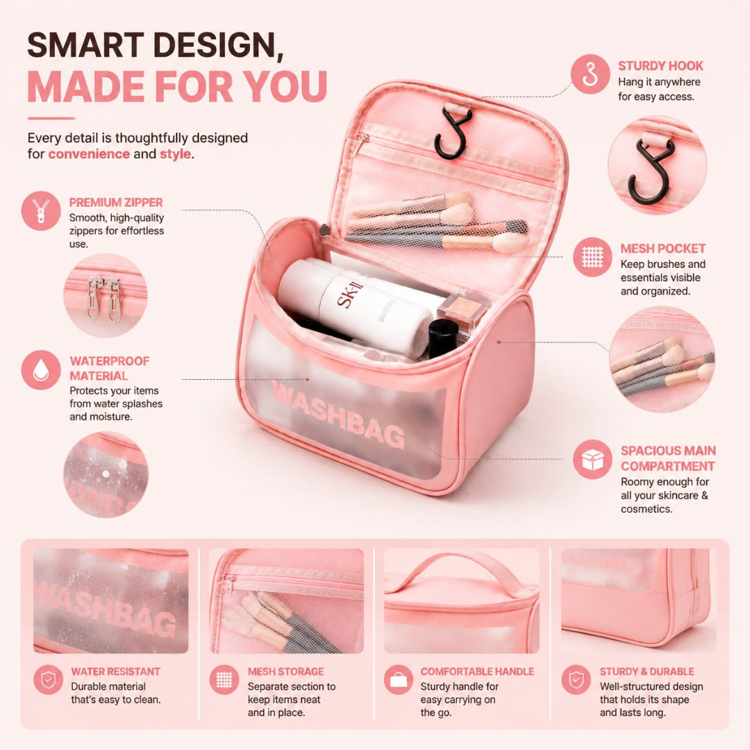Portable Travel Makeup Skincare & Toiletry Bag