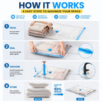 Vacuum storage bags (5 bags & 1 pump)
