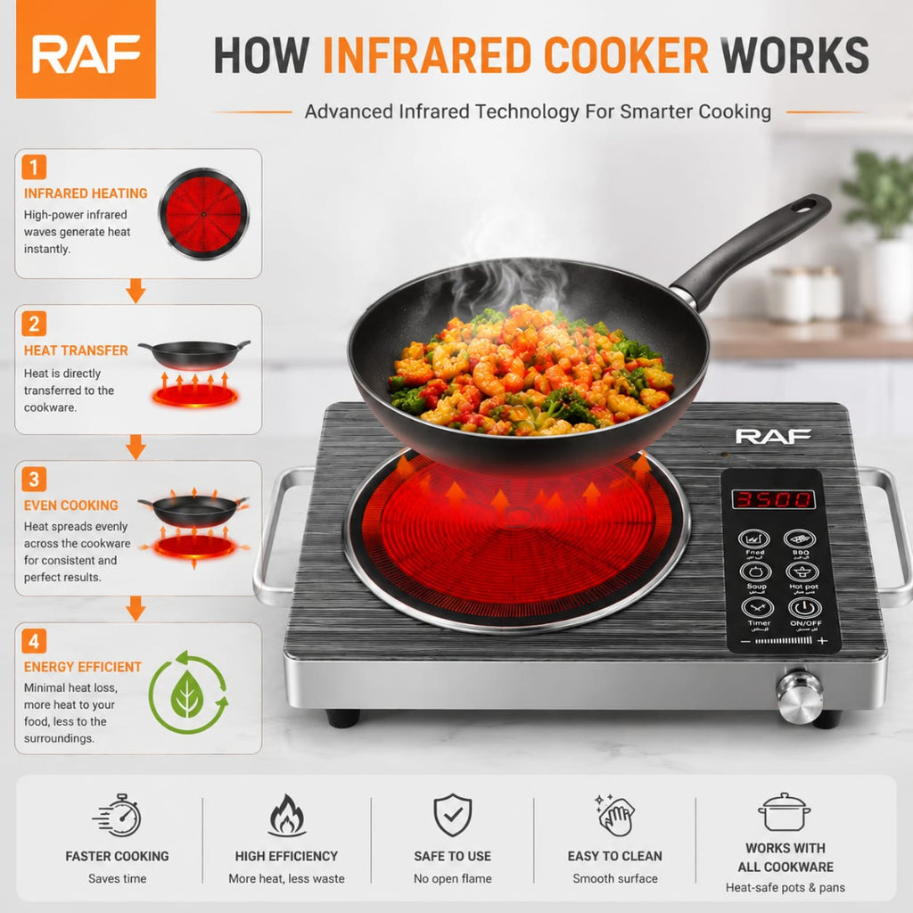 Multifunction Infrared Cooker & Hot Plate – 3500W