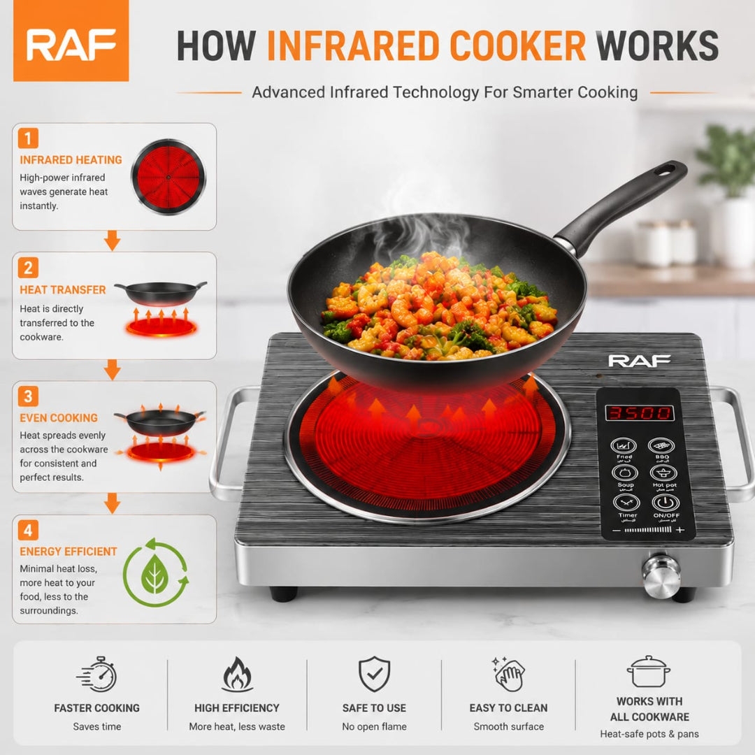 Multifunction Infrared Cooker & Hot Plate – 3500W