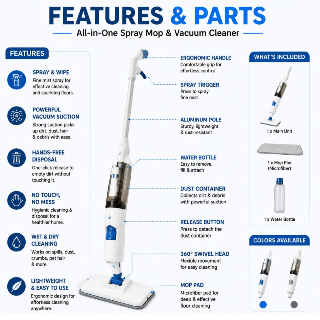 Spray Mop for the wet and dry floor cleaning