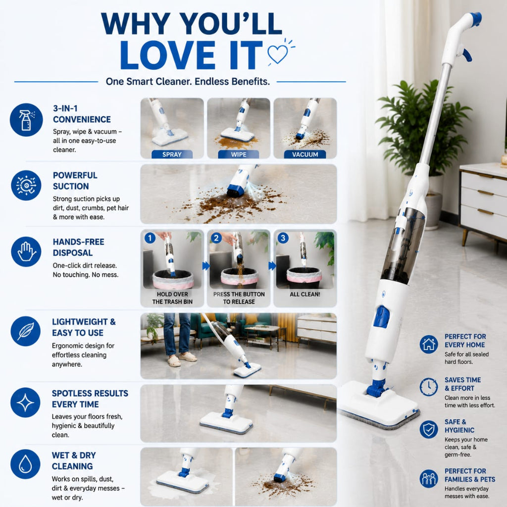 Spray Mop for the wet and dry floor cleaning