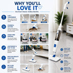 Spray Mop for the wet and dry floor cleaning