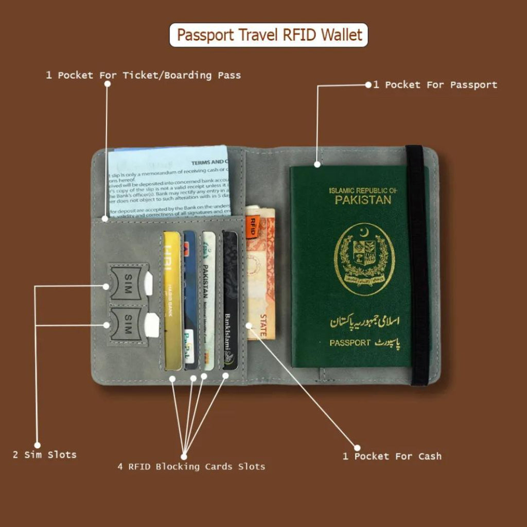 Travel Passport Holder & Organizer