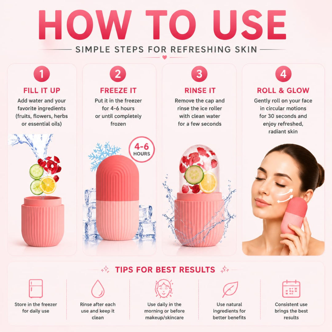 Silicone Facial Ice Roller for Skin Soothing, Tightening and Contouring.