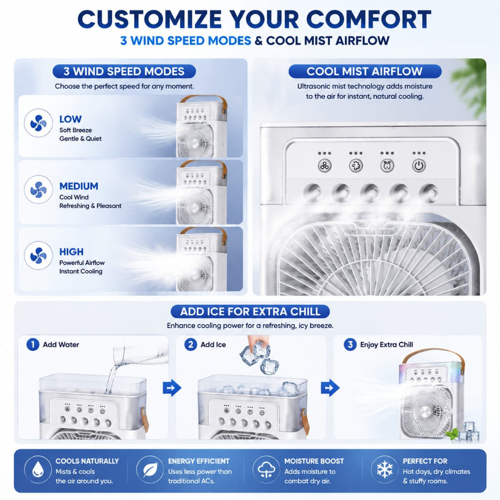 Portable Air Conditioning Cooling Mist Fan