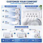 Portable Air Conditioning Cooling Mist Fan