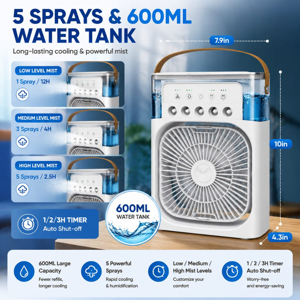 Portable Air Conditioning Cooling Mist Fan