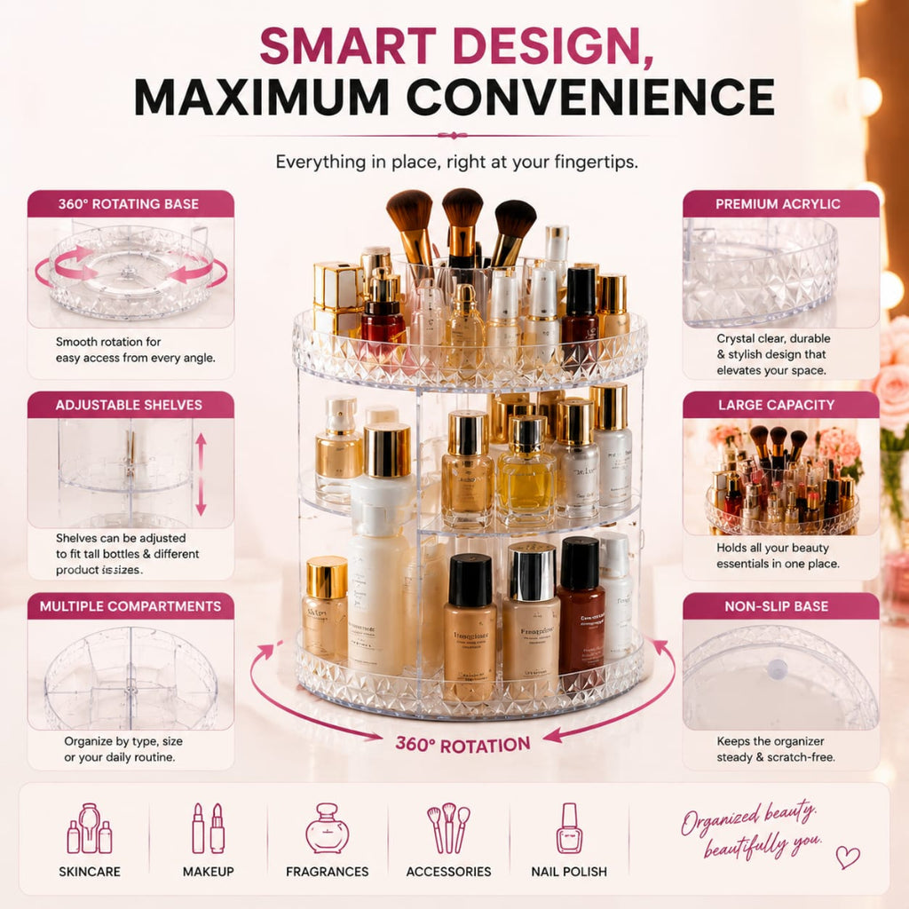 Rotating Makeup Organizer