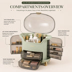 Luxury Cosmetic Organizer (Large Capacity and dust proof)