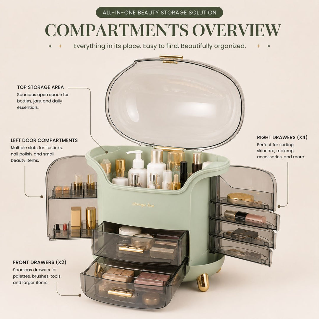 Luxury Cosmetic Organizer (Large Capacity and dust proof)
