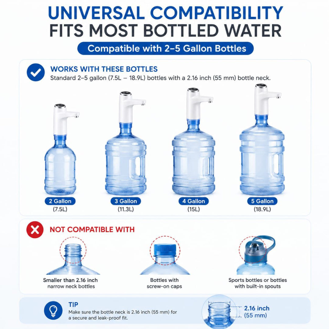 USB Rechargeable Portable Water Dispensing Pump
